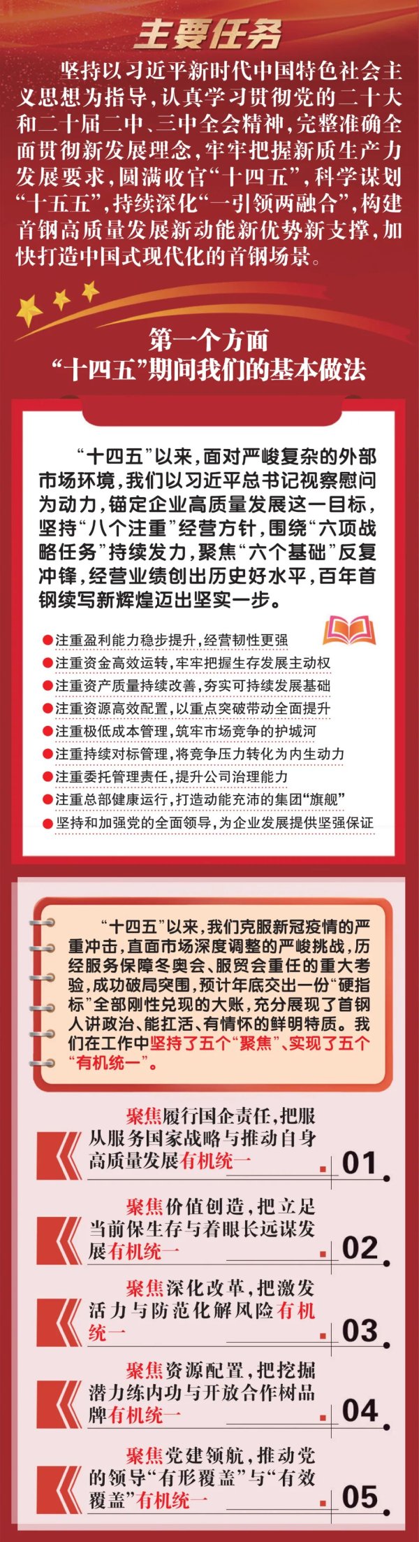 盟配资 2025年首钢“创新创优创业”交流会召开 | 深入实施“一引领两融合” 加快打造中国式现代化的首钢场景
